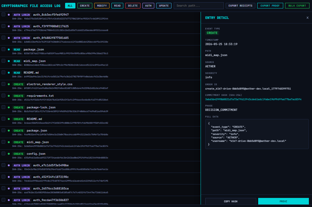 Cryptographic file access log — every event signed with SHA-256